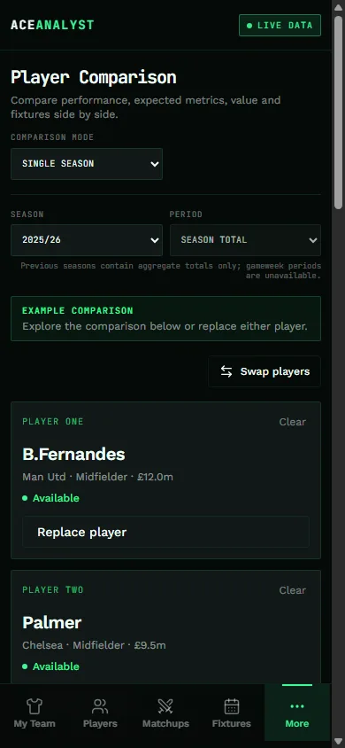 Ace Analyst Compare on a phone, showing Bruno Fernandes as player one and Cole Palmer as player two, ready to compare.